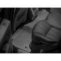 Range Rover all weather automatten zwart