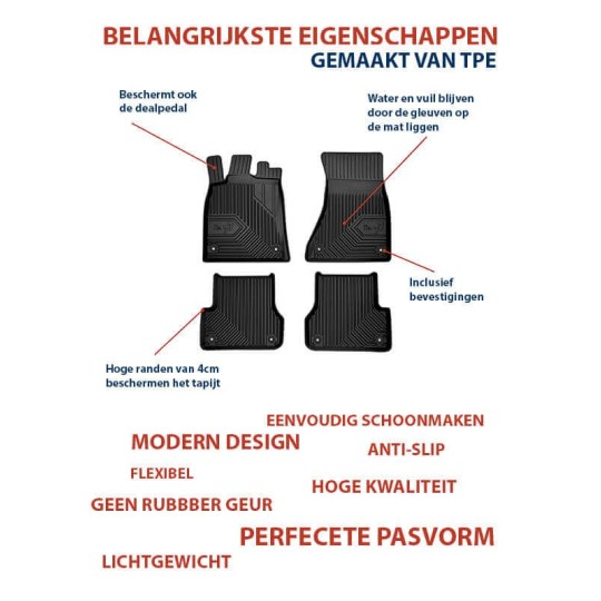 Mattenloods rubber matten Audi A5 8T Coupe