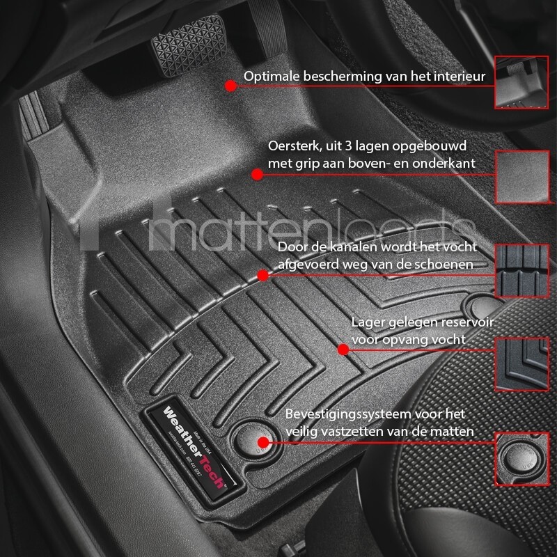 Mattenloods automatten Weathertech Subaru Forester