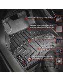 Voordelen Premium automatten Landrover Range Rover 2013-heden