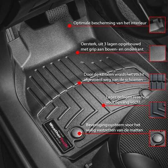 Mattenloods automatten Weathertech Toyota Landcruiser