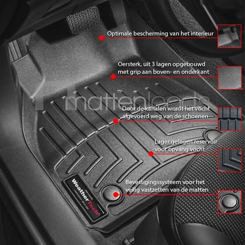 Weathertech Floorliners Volvo V40